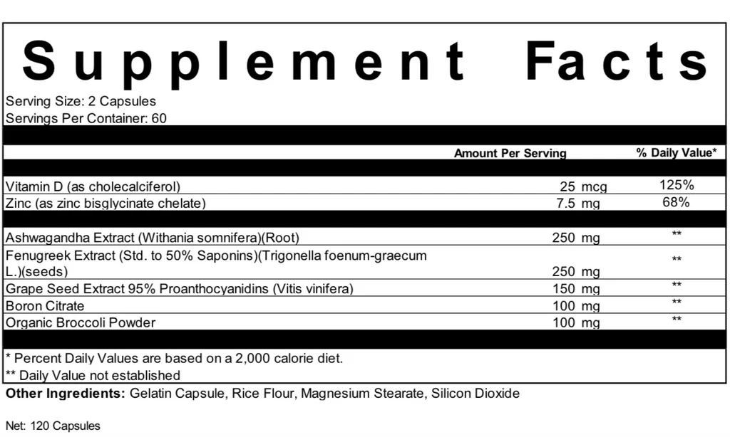 MEGA TEST - Fenugreek